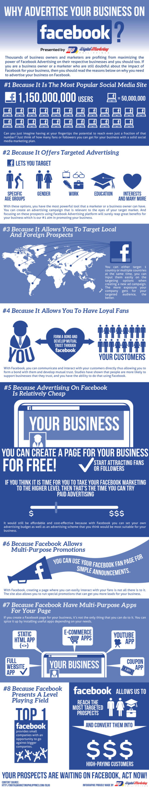 Advertise Your Business