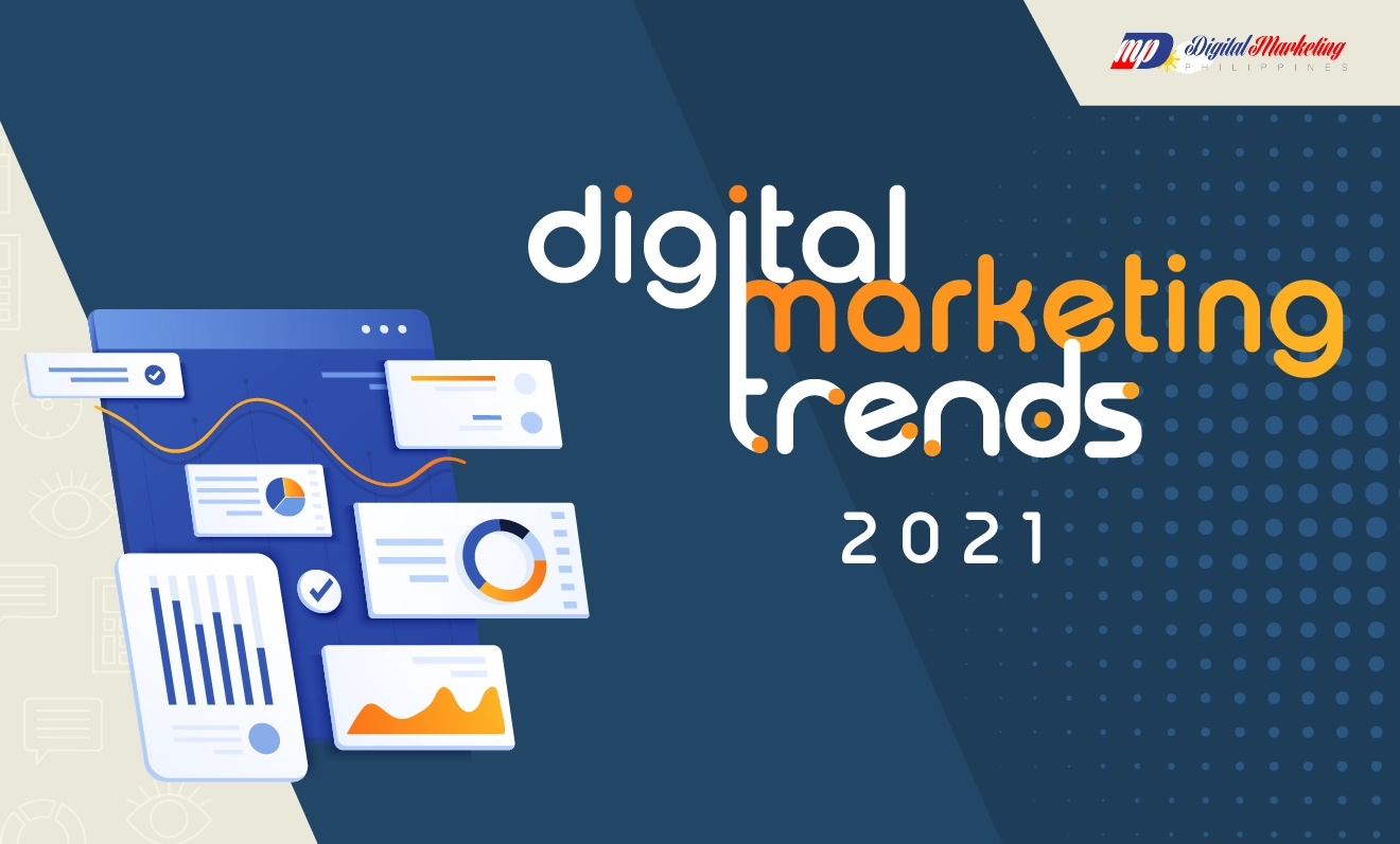 Digital Marketing Trends 2021