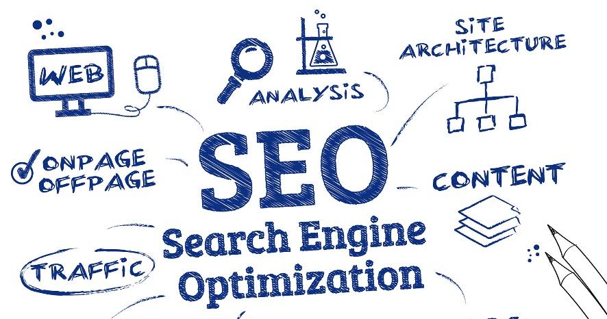 seo image 