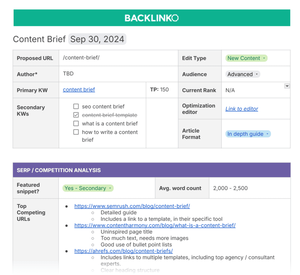 content brief elements sample