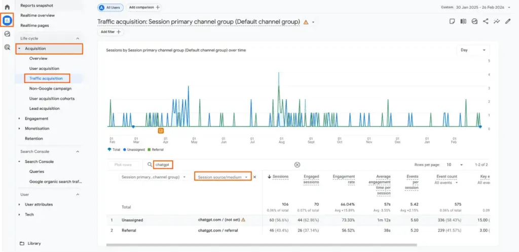 AI citation tracking leveraging AI in SEO Platforms