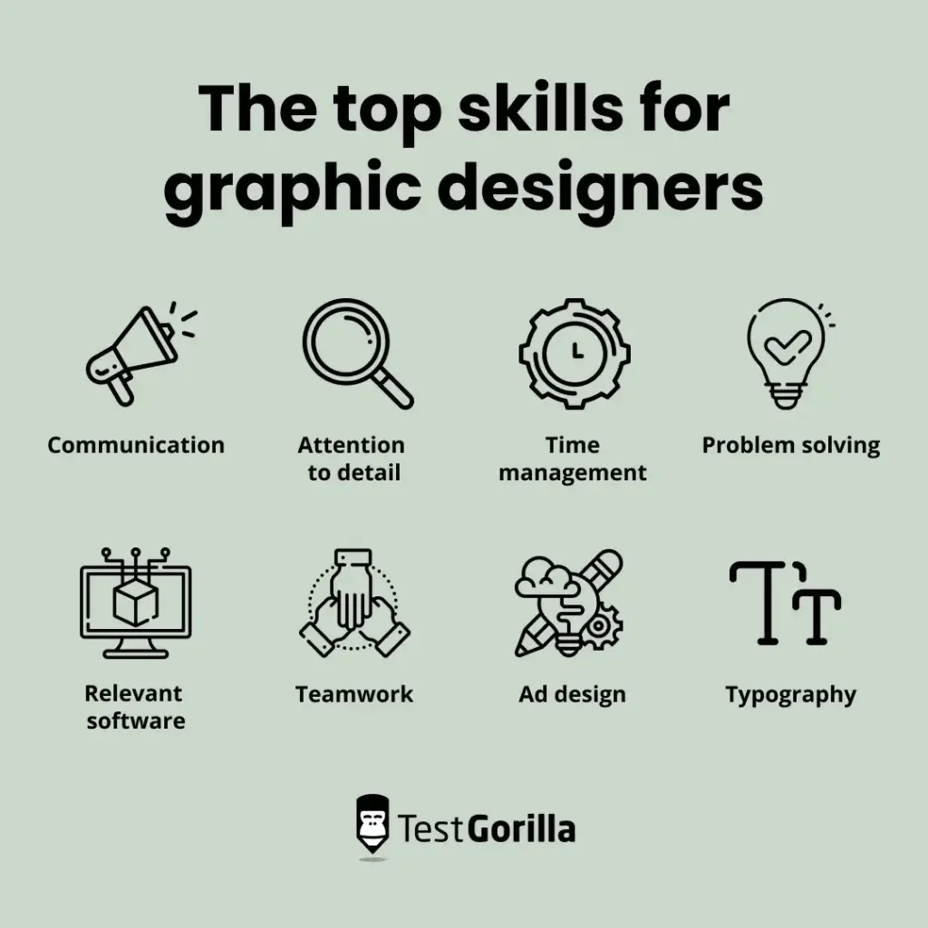 graphic designers top skills