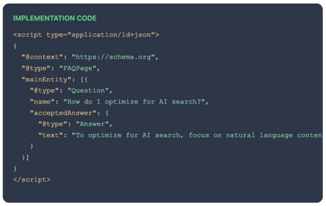 faq schema implementation code