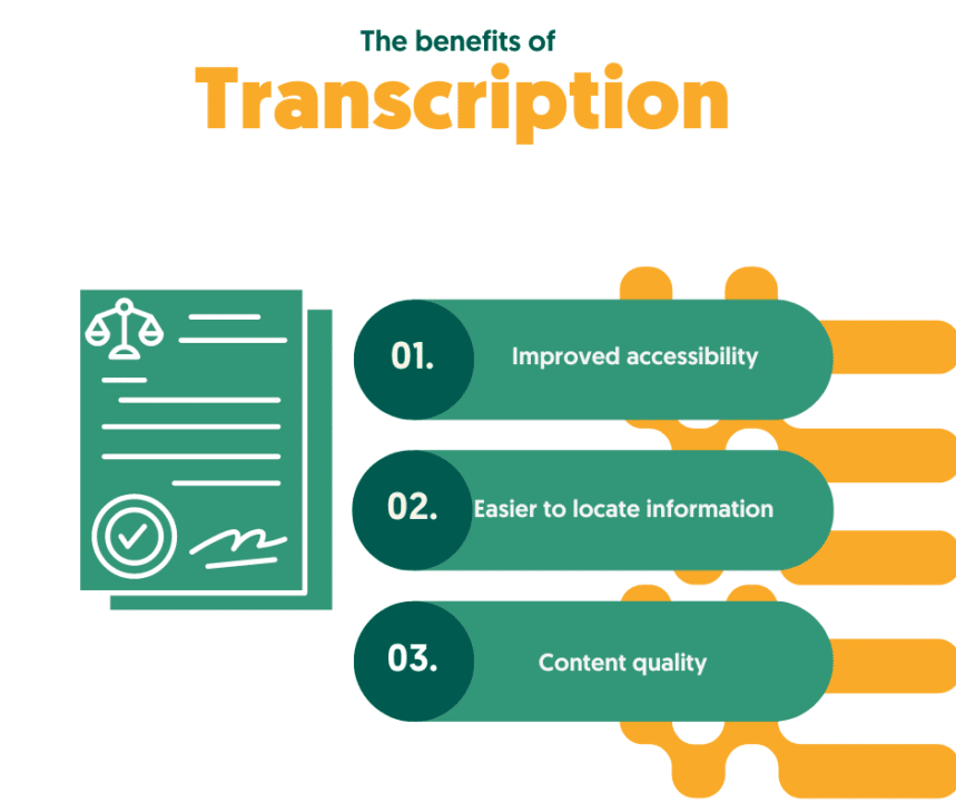 the benefits of transcription