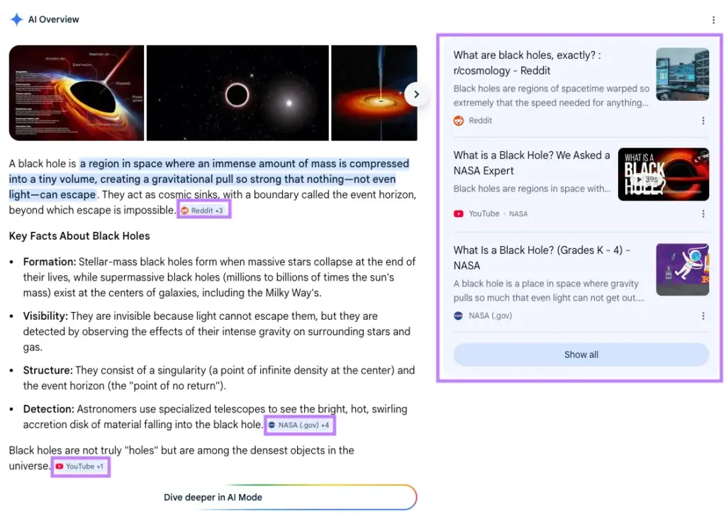 Google AI overview displays sources